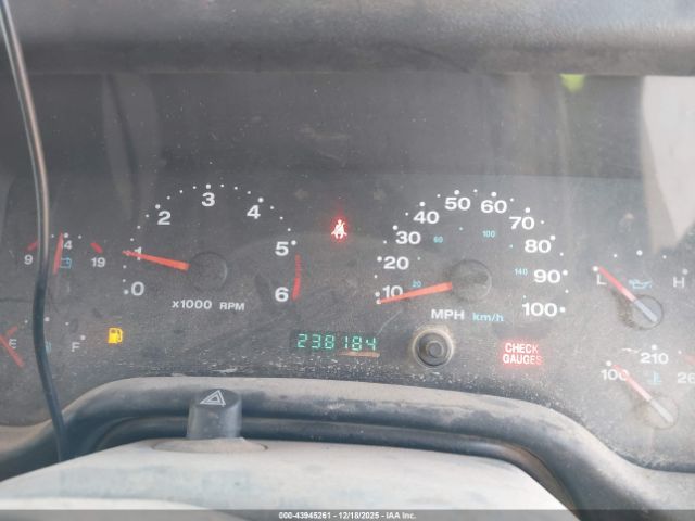 Jeep Wrangler Sport Rhd Image 5