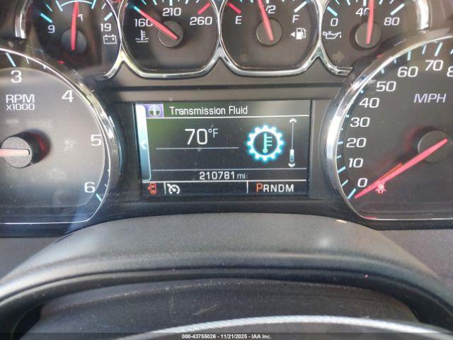 Chevrolet Silverado 1500 High Country Image 5